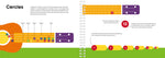 Load image into Gallery viewer, Uke. El meu primer llibre d'ukelele
